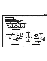 Preview for 15 page of Harman Kardon AVR 65 Service Manual