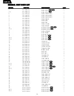 Preview for 18 page of Harman Kardon AVR 65 Service Manual