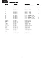 Preview for 19 page of Harman Kardon AVR 65 Service Manual