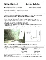 Preview for 22 page of Harman Kardon AVR 65 Service Manual