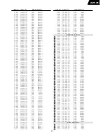 Preview for 34 page of Harman Kardon AVR 65 Service Manual