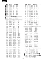 Preview for 35 page of Harman Kardon AVR 65 Service Manual