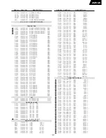 Preview for 36 page of Harman Kardon AVR 65 Service Manual