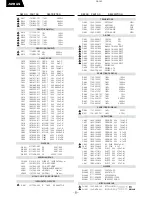 Preview for 37 page of Harman Kardon AVR 65 Service Manual