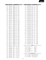 Preview for 40 page of Harman Kardon AVR 65 Service Manual