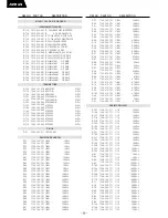 Preview for 43 page of Harman Kardon AVR 65 Service Manual