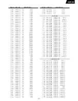 Preview for 44 page of Harman Kardon AVR 65 Service Manual