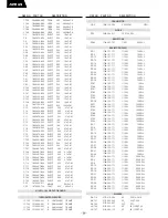 Preview for 45 page of Harman Kardon AVR 65 Service Manual