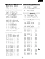 Preview for 46 page of Harman Kardon AVR 65 Service Manual