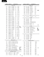 Preview for 47 page of Harman Kardon AVR 65 Service Manual