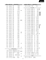 Preview for 48 page of Harman Kardon AVR 65 Service Manual