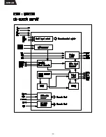 Preview for 51 page of Harman Kardon AVR 65 Service Manual