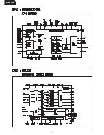 Preview for 53 page of Harman Kardon AVR 65 Service Manual