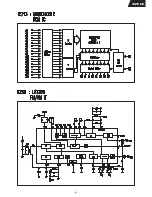 Preview for 54 page of Harman Kardon AVR 65 Service Manual