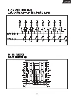 Preview for 60 page of Harman Kardon AVR 65 Service Manual