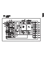 Preview for 61 page of Harman Kardon AVR 65 Service Manual