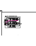 Preview for 81 page of Harman Kardon AVR 65 Service Manual