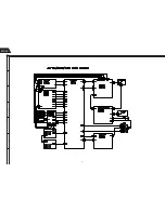 Preview for 88 page of Harman Kardon AVR 65 Service Manual