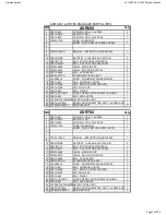 Preview for 7 page of Harman Kardon AVR 660/230 Service Manual