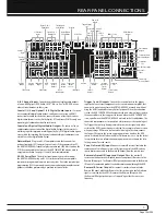 Preview for 10 page of Harman Kardon AVR 660/230 Service Manual