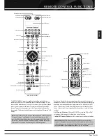 Preview for 12 page of Harman Kardon AVR 660/230 Service Manual