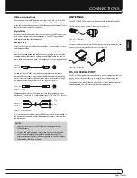 Preview for 17 page of Harman Kardon AVR 660/230 Service Manual