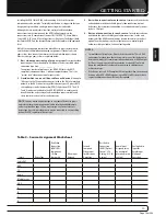 Preview for 18 page of Harman Kardon AVR 660/230 Service Manual