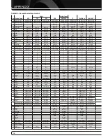 Preview for 61 page of Harman Kardon AVR 660/230 Service Manual