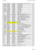 Preview for 68 page of Harman Kardon AVR 660/230 Service Manual