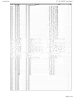 Preview for 75 page of Harman Kardon AVR 660/230 Service Manual