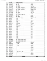 Preview for 78 page of Harman Kardon AVR 660/230 Service Manual