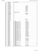 Preview for 79 page of Harman Kardon AVR 660/230 Service Manual