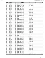 Preview for 80 page of Harman Kardon AVR 660/230 Service Manual