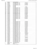 Preview for 81 page of Harman Kardon AVR 660/230 Service Manual