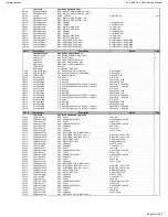 Preview for 83 page of Harman Kardon AVR 660/230 Service Manual