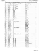 Preview for 84 page of Harman Kardon AVR 660/230 Service Manual