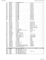 Preview for 86 page of Harman Kardon AVR 660/230 Service Manual