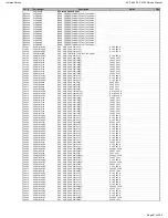 Preview for 87 page of Harman Kardon AVR 660/230 Service Manual