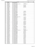 Preview for 88 page of Harman Kardon AVR 660/230 Service Manual