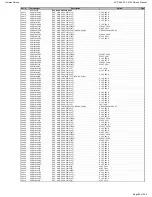 Preview for 89 page of Harman Kardon AVR 660/230 Service Manual