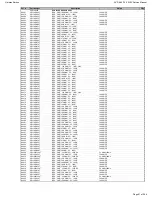 Preview for 91 page of Harman Kardon AVR 660/230 Service Manual