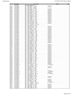 Preview for 92 page of Harman Kardon AVR 660/230 Service Manual