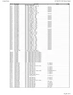 Preview for 93 page of Harman Kardon AVR 660/230 Service Manual