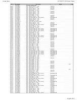 Preview for 95 page of Harman Kardon AVR 660/230 Service Manual