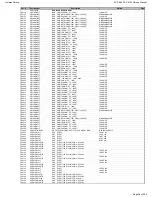 Preview for 96 page of Harman Kardon AVR 660/230 Service Manual