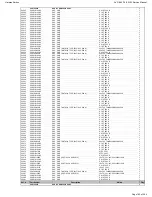 Preview for 103 page of Harman Kardon AVR 660/230 Service Manual