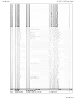 Preview for 105 page of Harman Kardon AVR 660/230 Service Manual