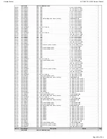 Preview for 108 page of Harman Kardon AVR 660/230 Service Manual