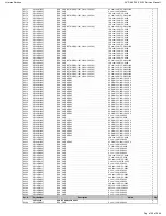 Preview for 109 page of Harman Kardon AVR 660/230 Service Manual