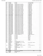 Preview for 110 page of Harman Kardon AVR 660/230 Service Manual